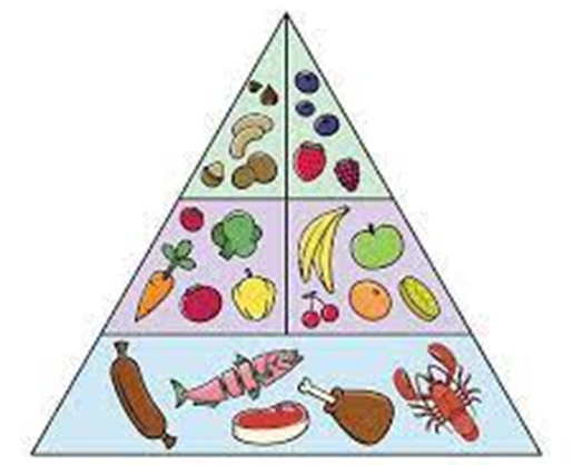 Pyramide - Alaska